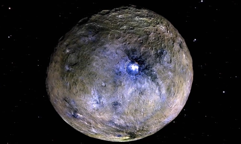 Карликовая планета Церера