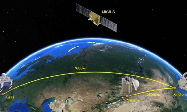 Появилась межконтинентальная квантовая связь, обеспечиваемая спутником Micius