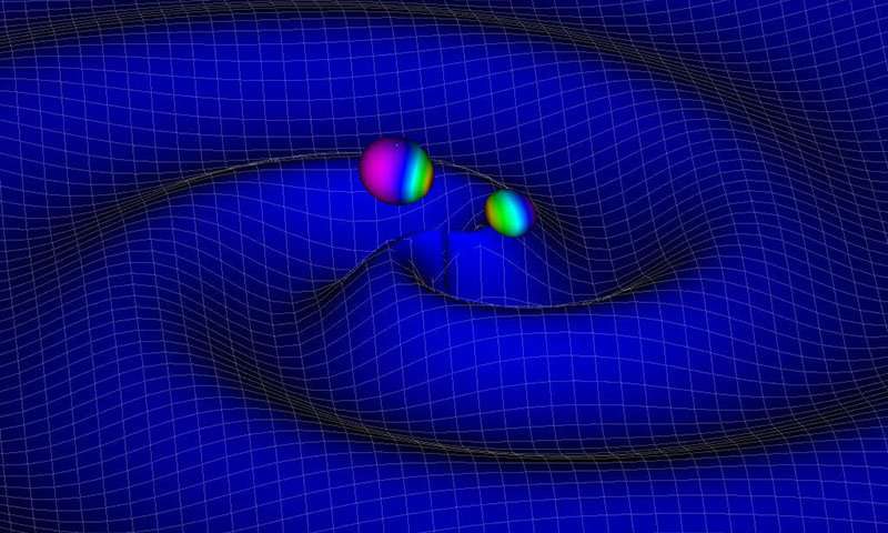 Симуляция гравитационных волн от взаимодействия двух черных дыр.