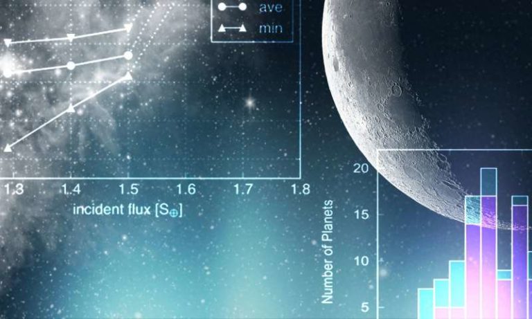 15 новых планет открыто возле звезд-карликов