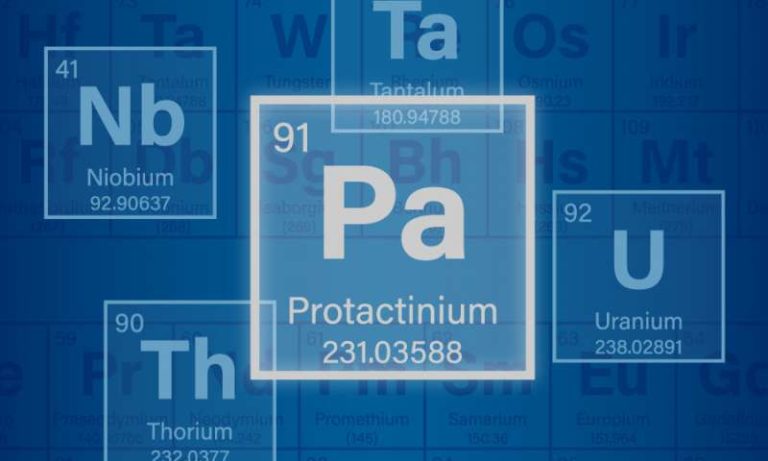 Элемент неожиданности