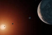Планеты TRAPPIST-1