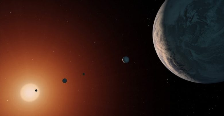 Планеты TRAPPIST-1
