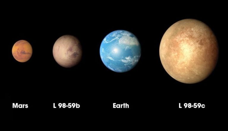 Телескоп TESS нашел свою самую маленькую экзопланету