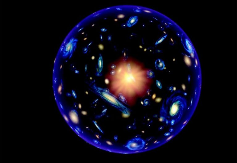 Новое исследование предполагает, что Вселенная является замкнутой сферой