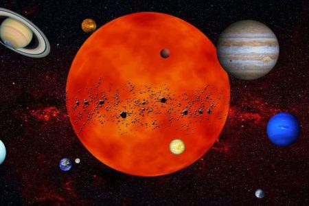 Сколько длится один год на Марсе, Венере, Юпитере, Сатурне