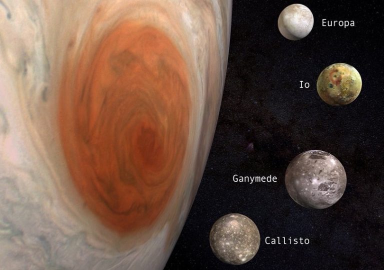 спутники юпитера