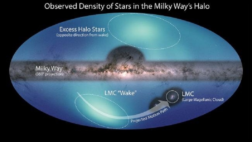 Астрономы создали новую карту внешних границ Млечного Пути