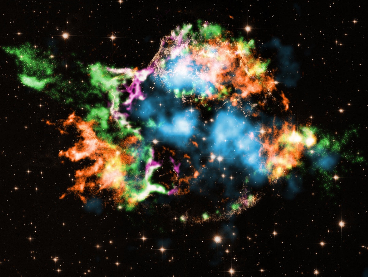 Кассиопея A (Cas A), которая расположена примерно в 11 000 световых лет от Земли, является наиболее изученным остатком близлежащей сверхновой