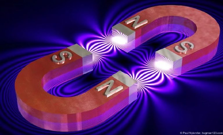 Что такое магнит в физике?