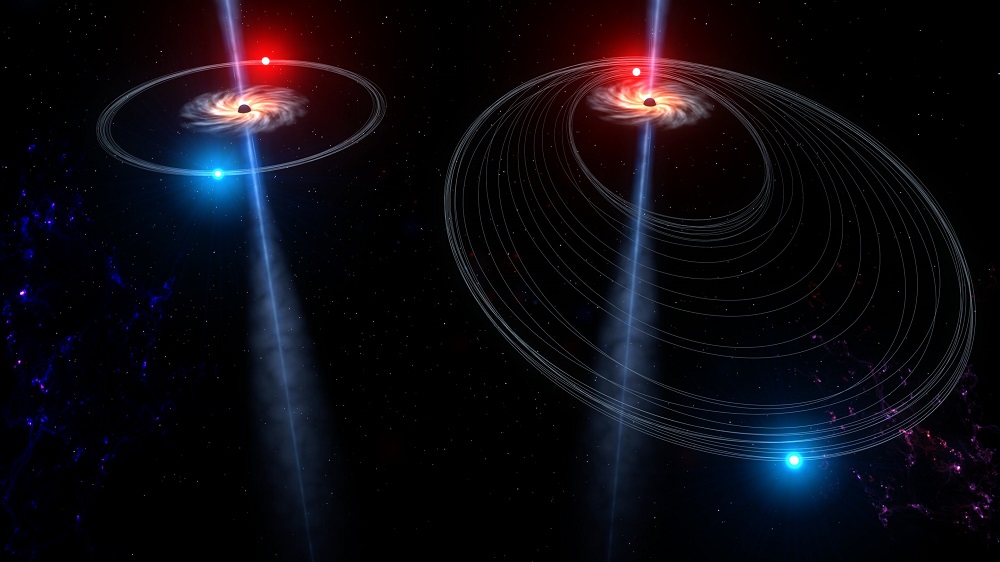 Гравитационный удар может объяснить странную форму скопления звезд в центре Андромеды