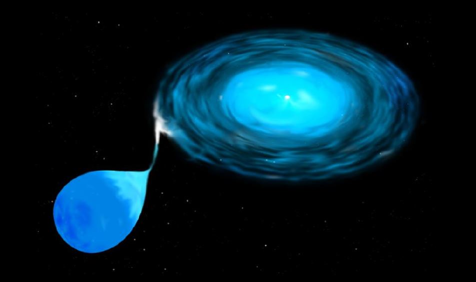 Астрономы нашли новый тип двойных звезд, существование которого было предсказано