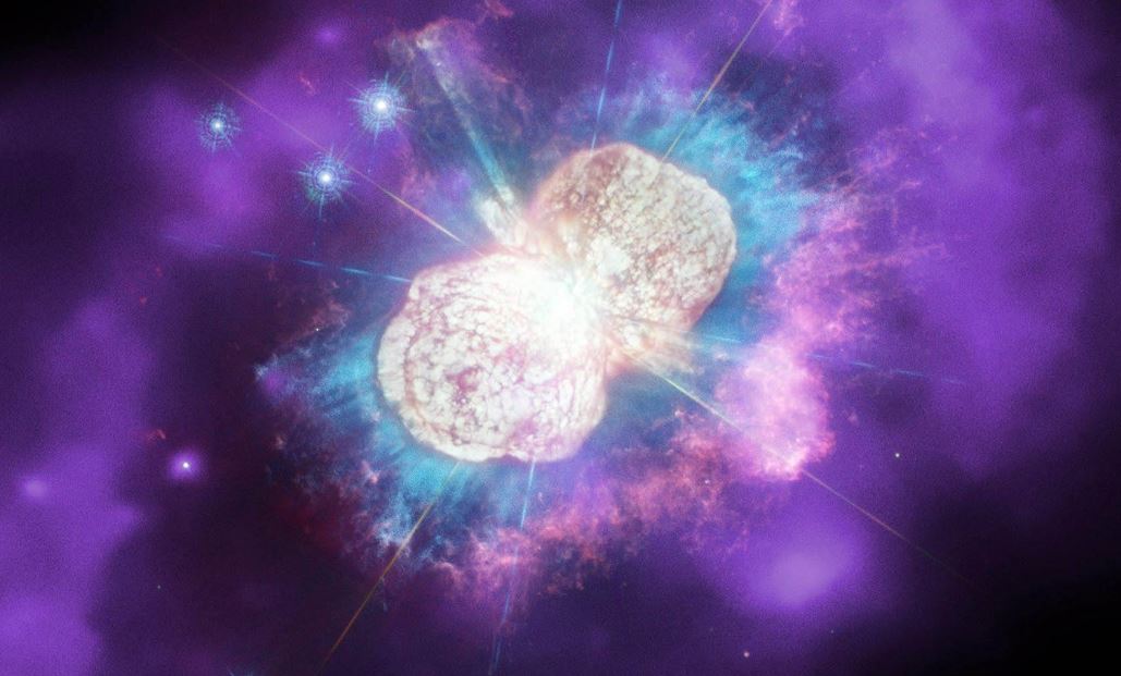 Эта Киля: Великая вспышка массивной звезды — потрясающая новая астрономическая визуализация