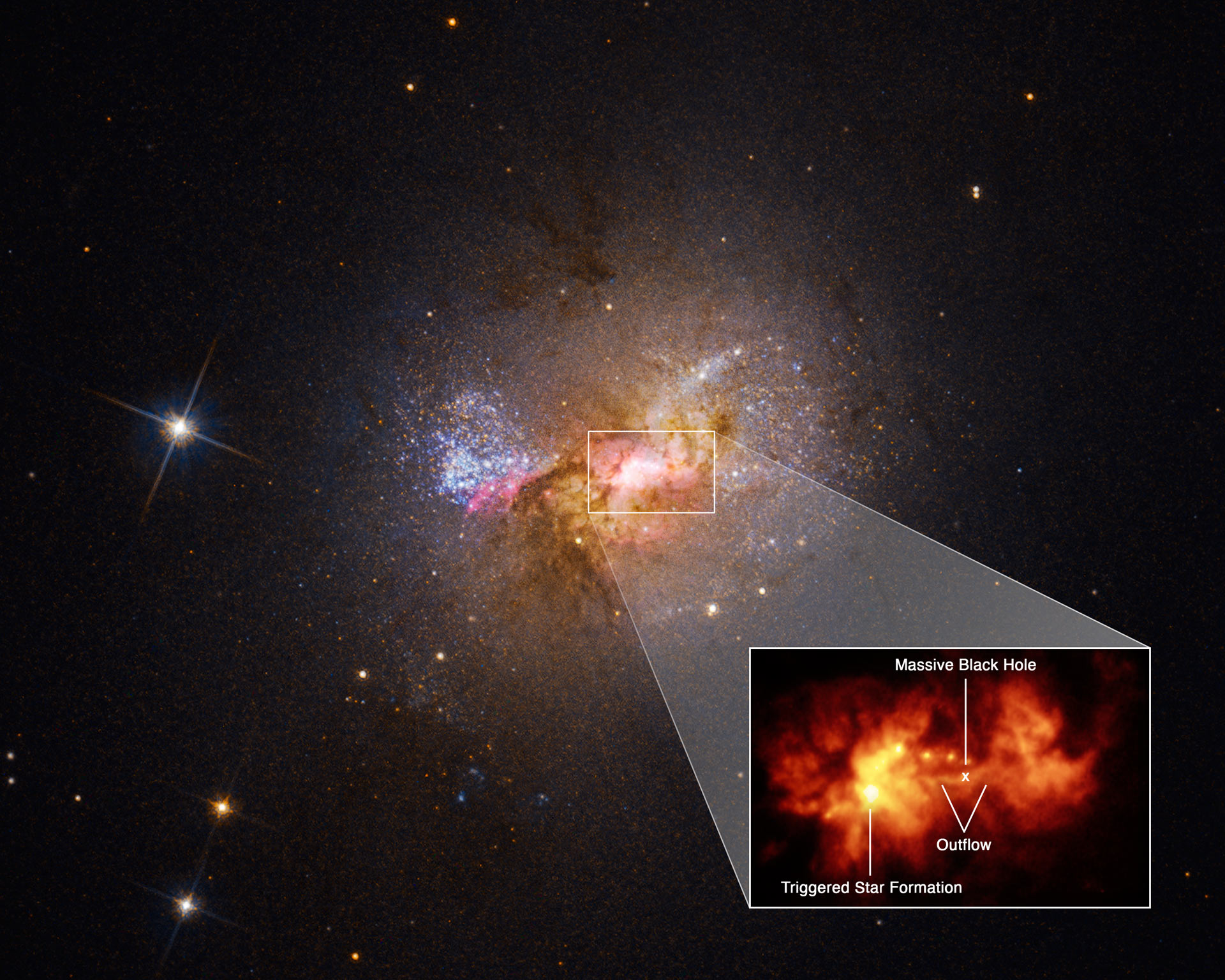 Сверхмассивная черная дыра вызвала звездообразование в карликовой галактике