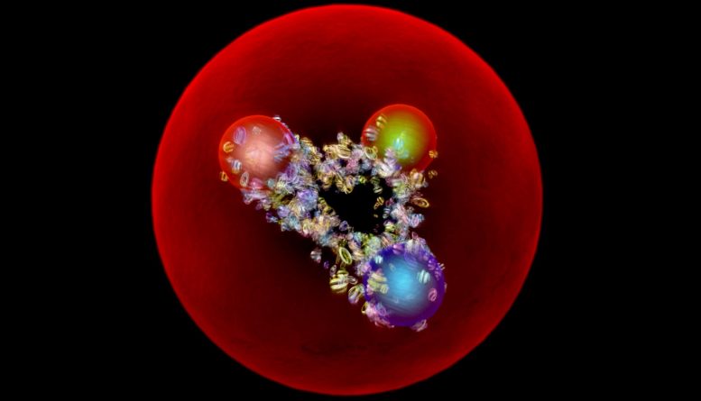 Большой адронный коллайдер: новый взгляд на внутреннюю структуру протона