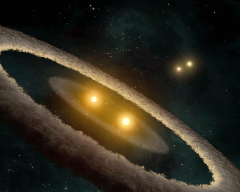 Телескоп TESS обнаружил почти 100 четверных звездных систем