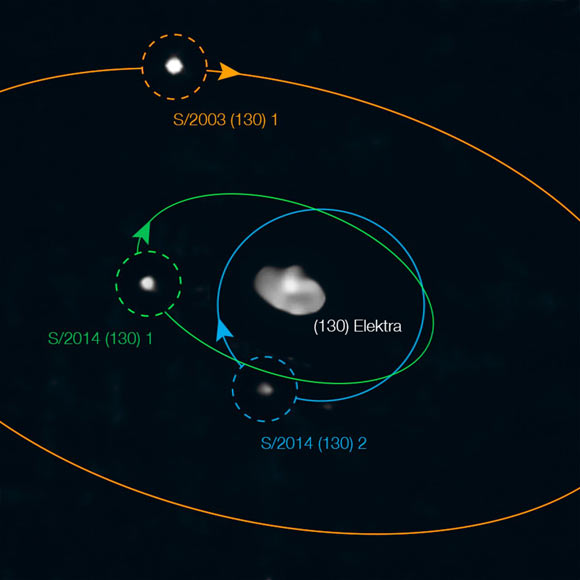 На этом изображении показаны три спутника (S1 в красном кружке, S2 в зеленом и S3 в синем) астероида главного пояса (130) Электра