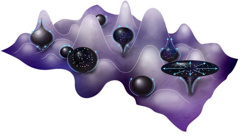 Согласно некоторым космологическим моделям инфляции в сочетании с теорией струн, существует мультивселенная из нескольких параллельных вселенных