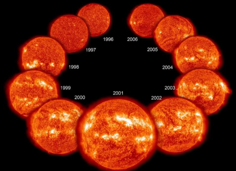 Звезда HD 166620 может помочь объяснить загадку солнечных пятен и минимум Маундера