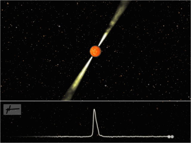 Пульсар является сильно намагниченной вращающейся нейтронной звездой