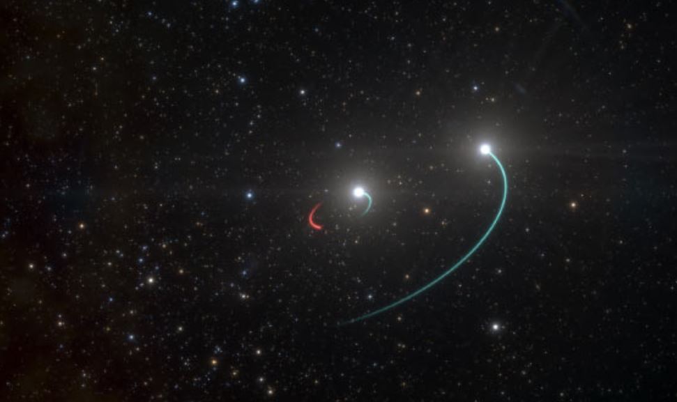 Астрономы обнаружили массивную компактную систему из трех звезд