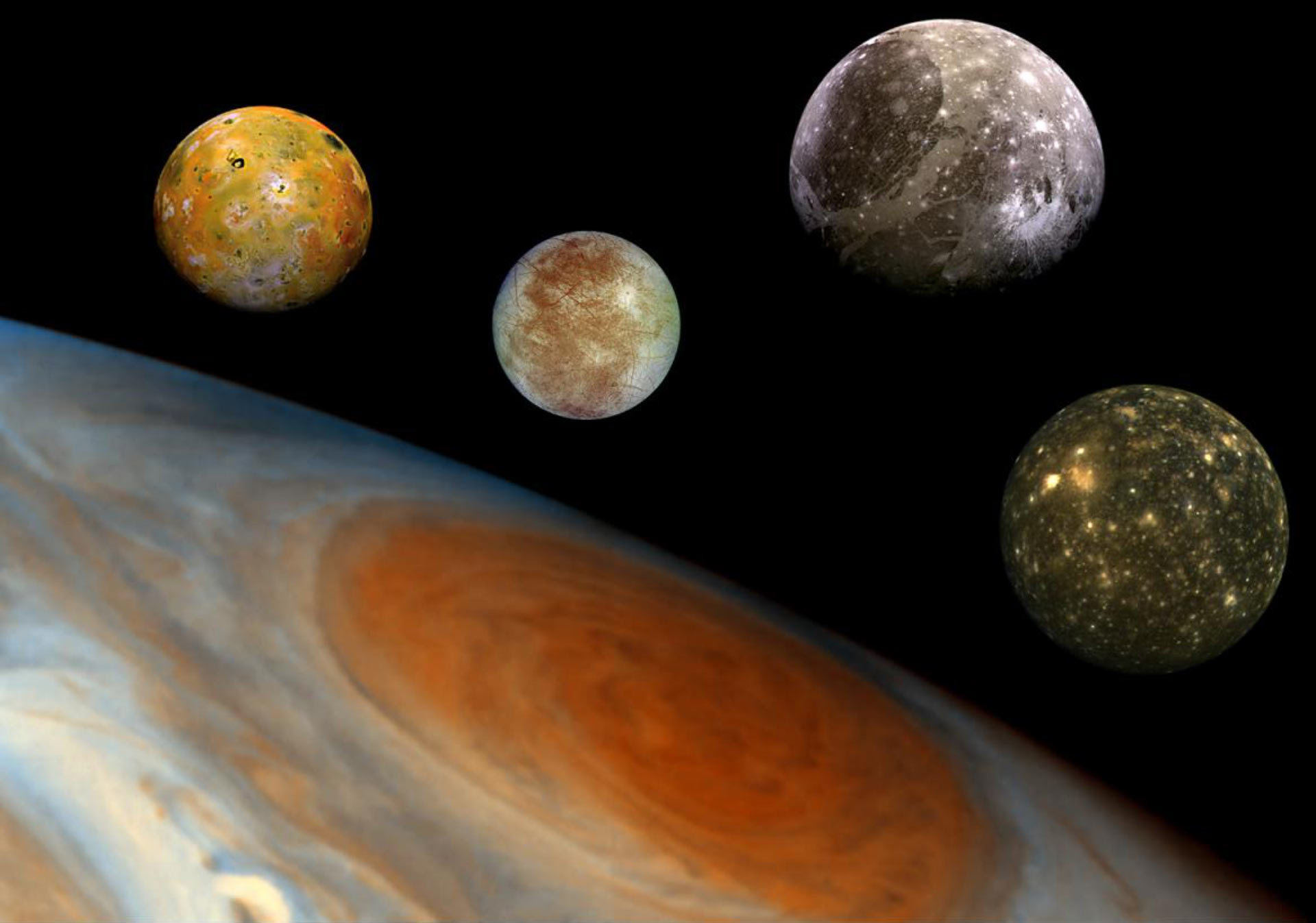 Юпитер и его галилеевы спутники: Европа, Ганимед, Ио и Каллисто.