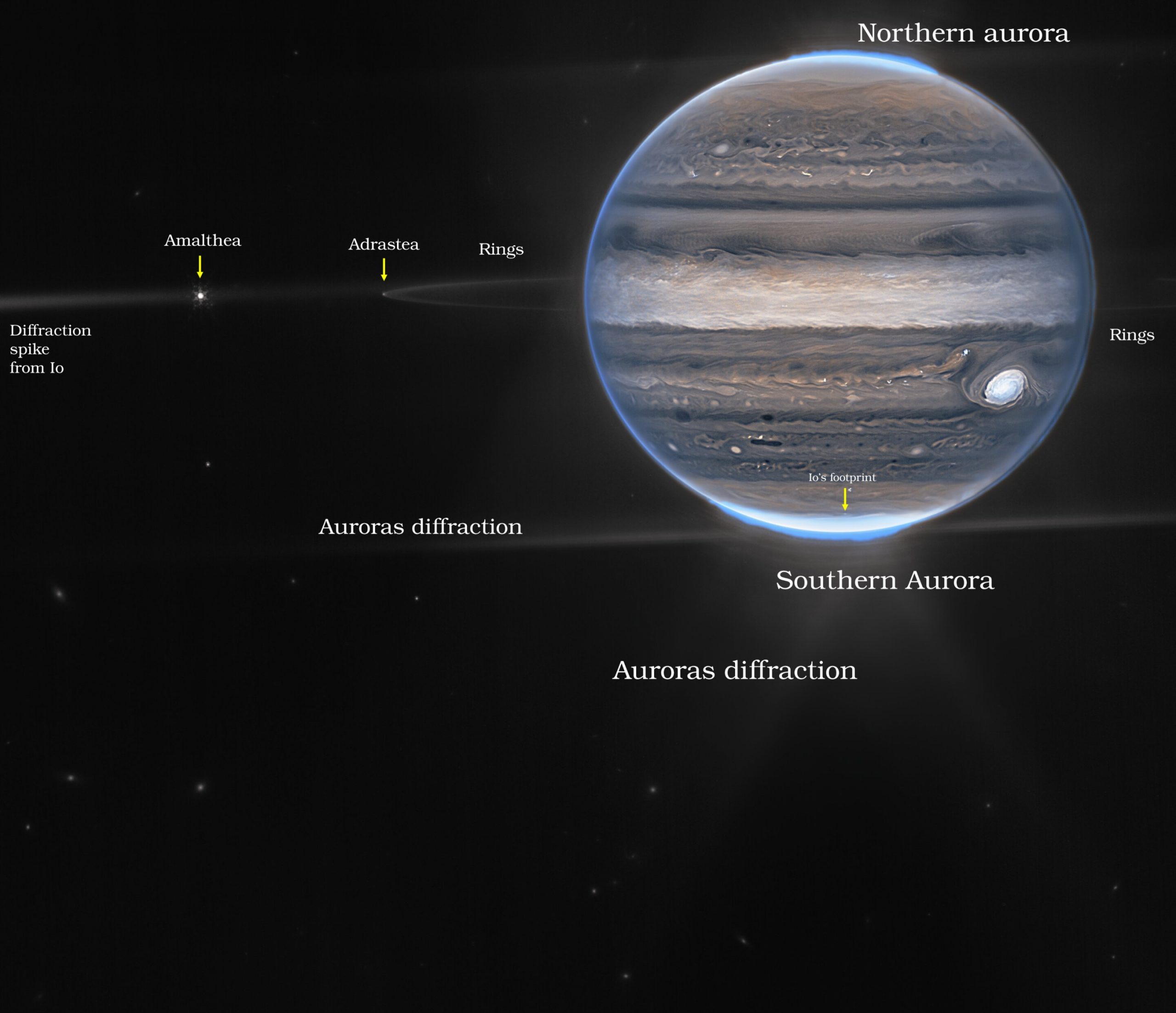 составное изображение Юпитера в искусственных цветах