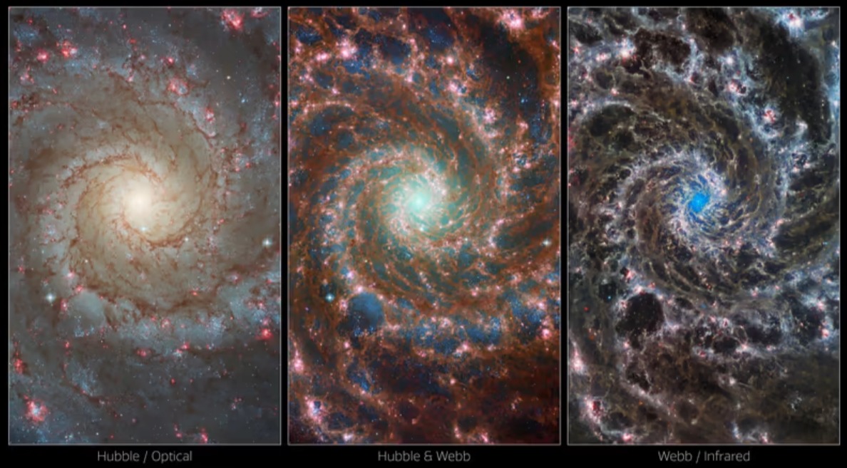 Параллельный обзор наблюдений галактики M74 с разных телескопов