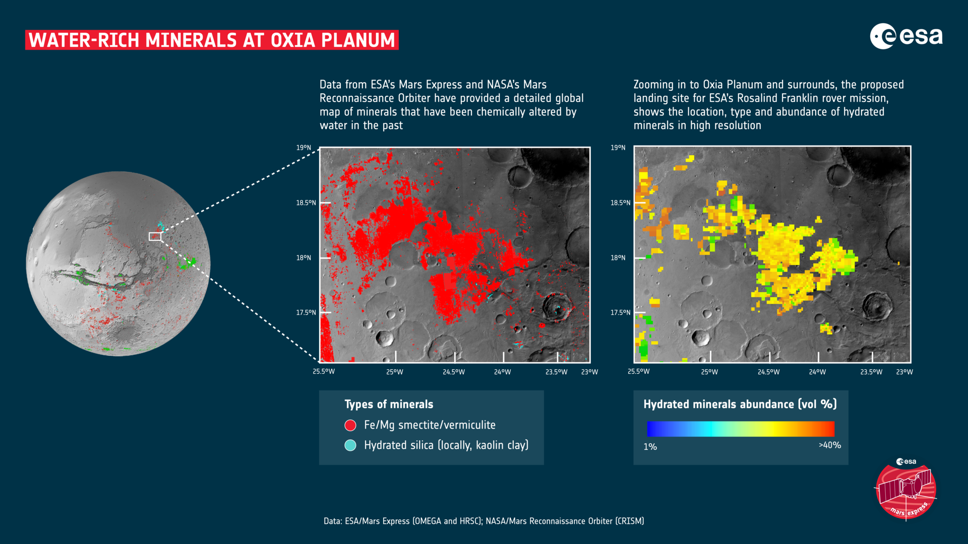 область Oxia Planum на Марсе