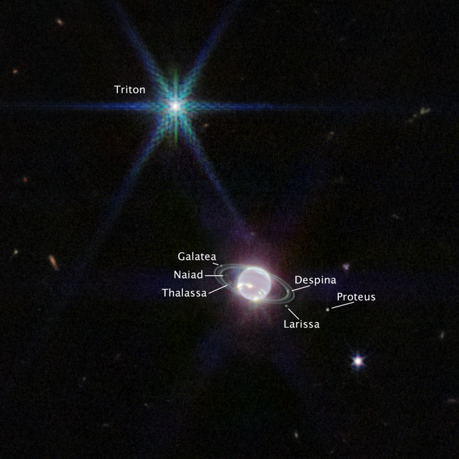 На этом изображении Webb/NIRCam показаны семь из 14 известных спутников Нептуна