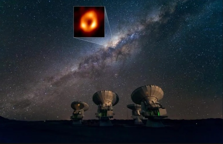 Обнаружен пузырь горячего газа на орбите вокруг центральной черной дыры Млечного Пути