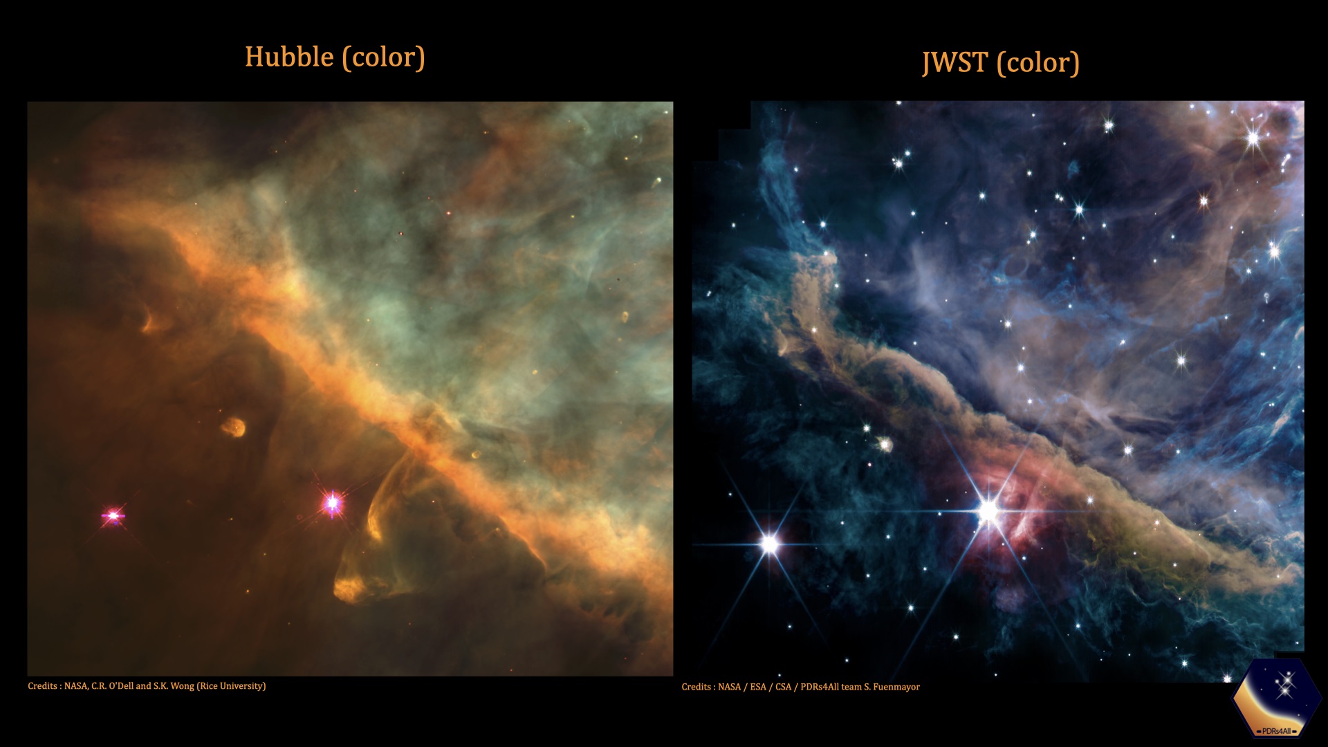 Туманность Ориона: JWST в сравнении с космическим телескопом Хаббла (HST)