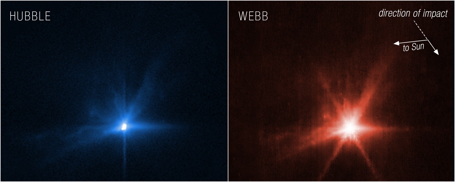 Наблюдения системы Дидимос-Диморфос с помощью телескопов Хаббл и Джеймс Уэбб