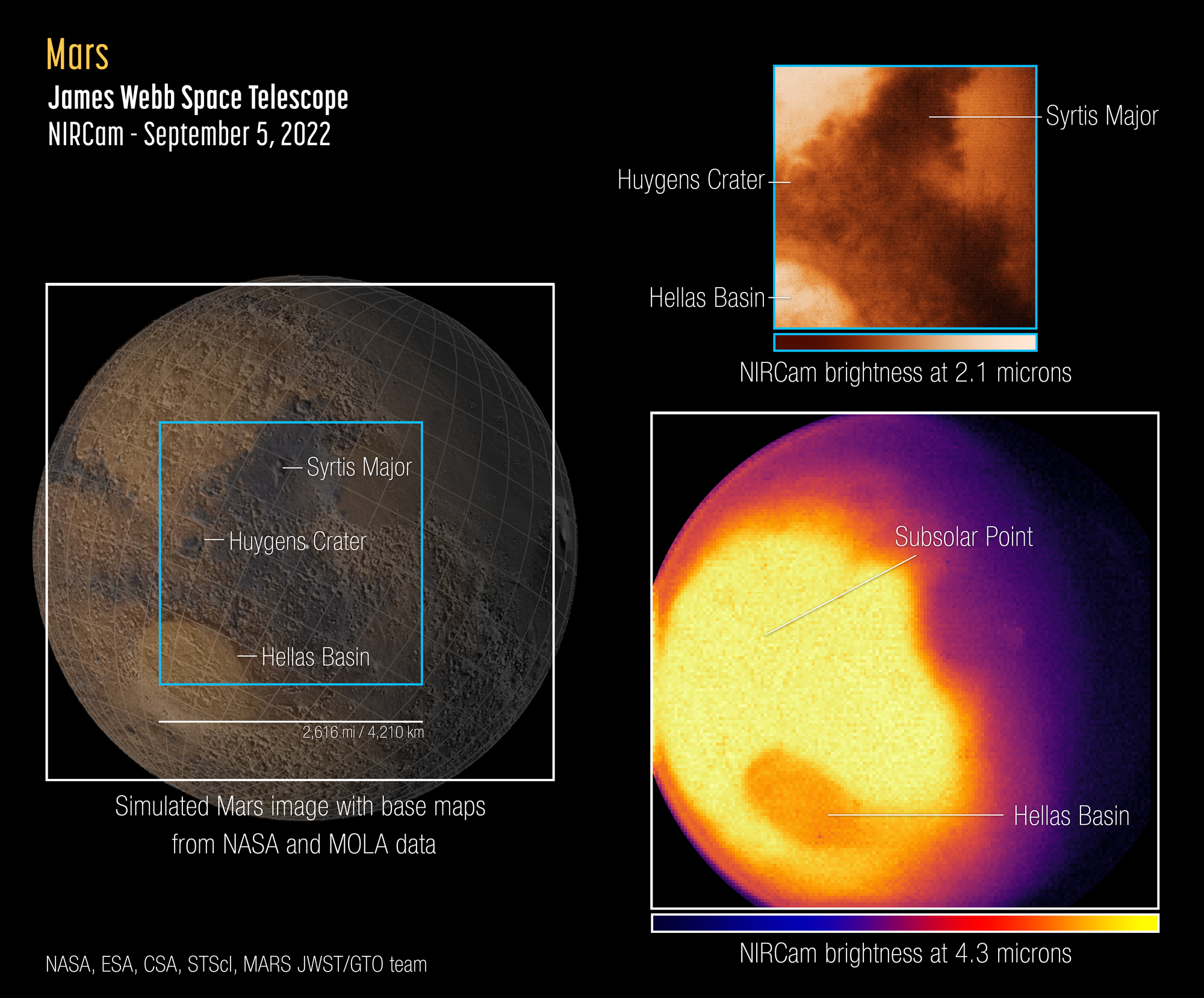 Первые снимки Марса, сделанные прибором NIRCam Уэбба