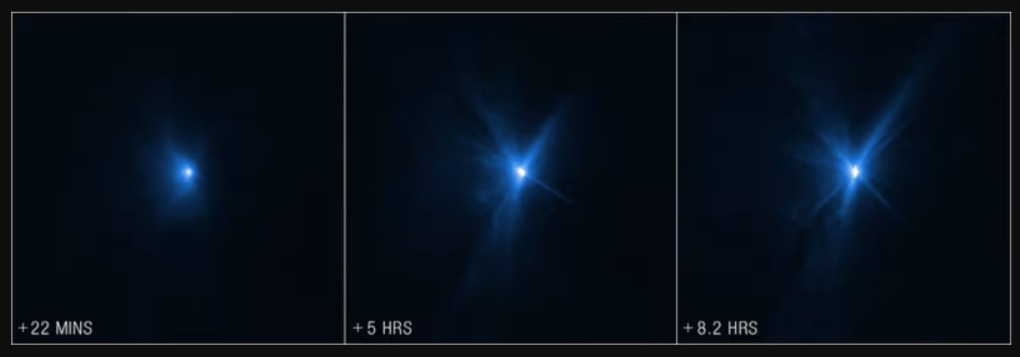 Серия снимков Хаббла системы Didymos, сделанных через разные промежутки времени после столкновения с космическим зондом DART.