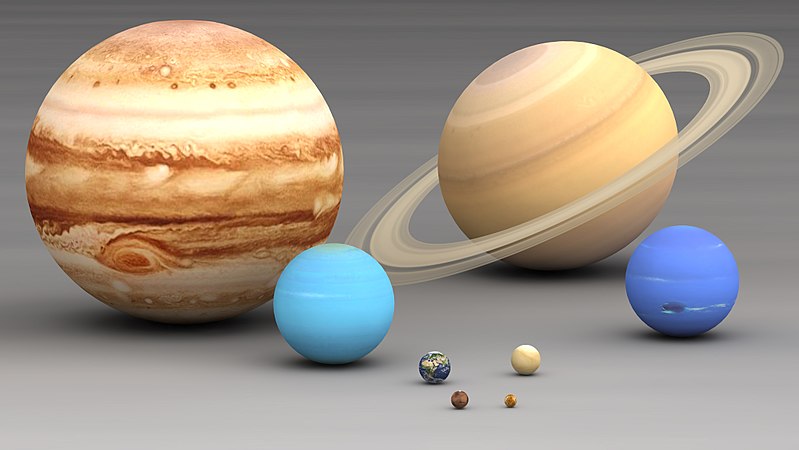 Планеты Солнечной системы в масштабе