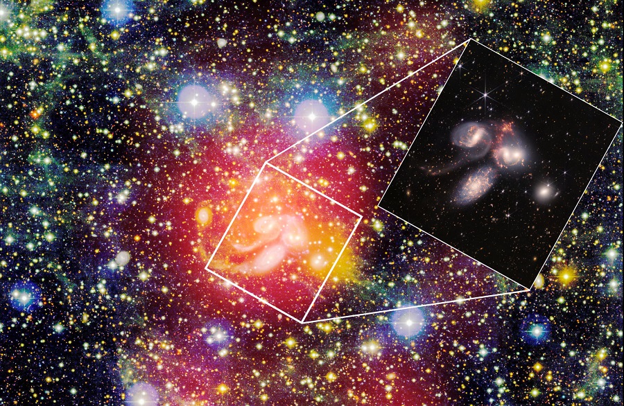 FAST обнаружил крупнейшую структуру атомарного газа возле группы галактик