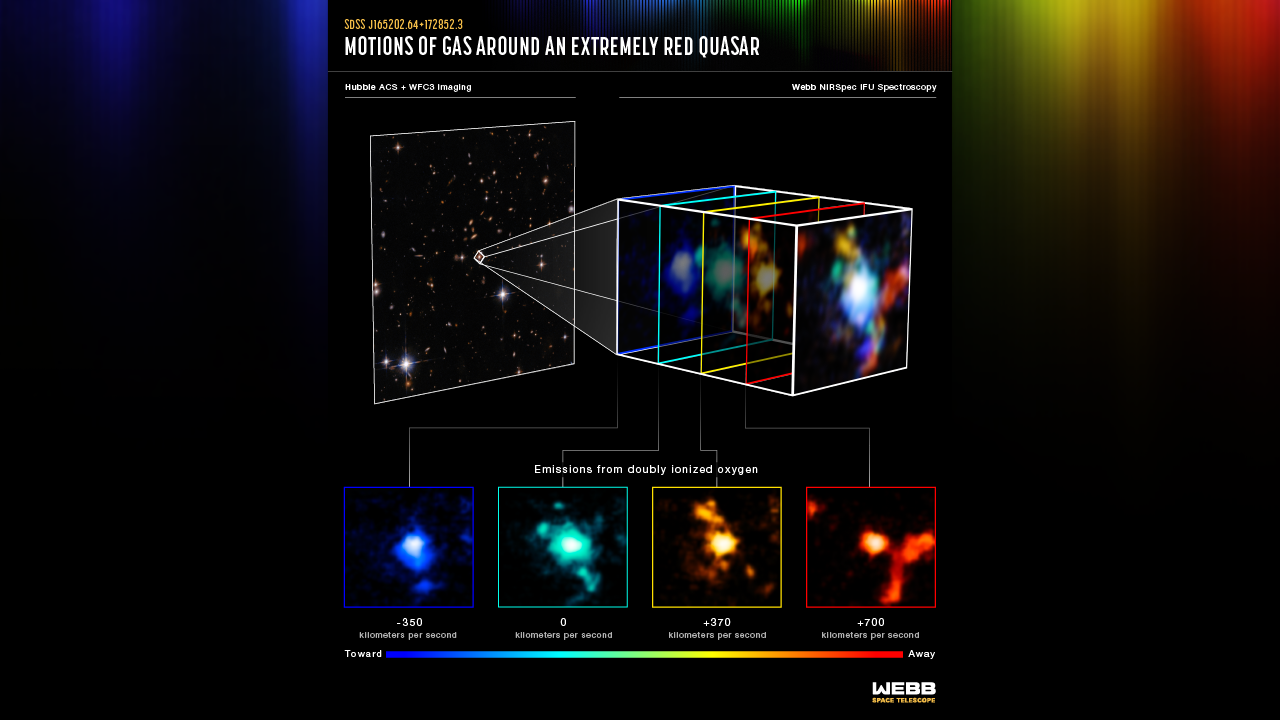 квазар SDSS J165202.64+172852.3