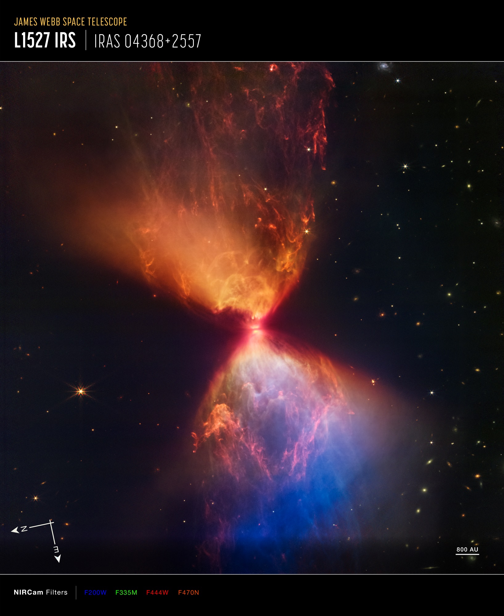Молодой звездный объект L1527