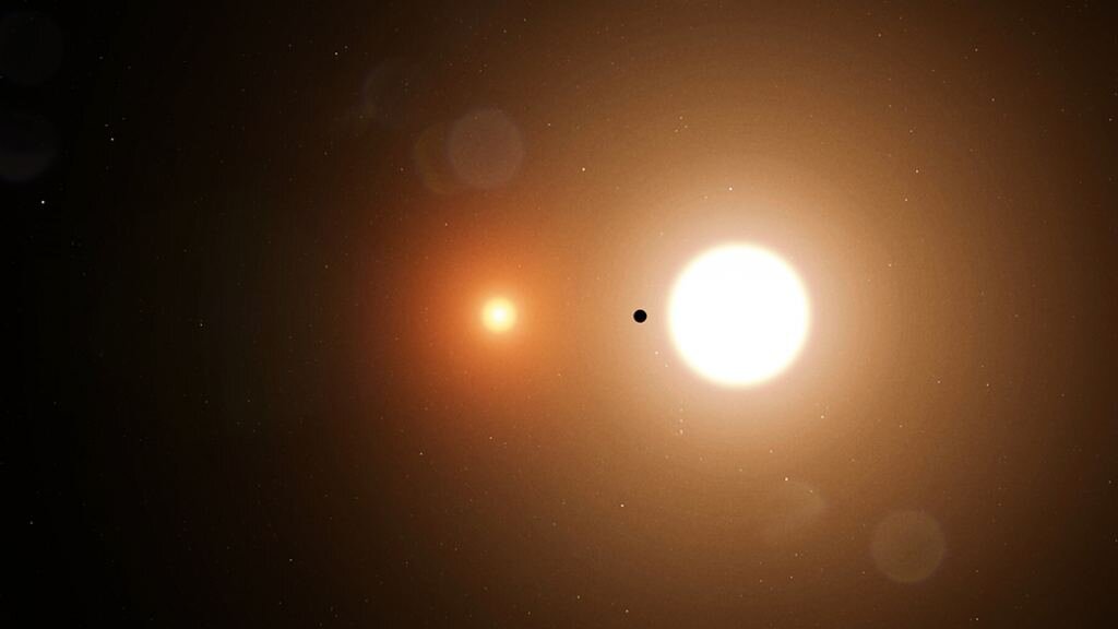 Астрономы просканировали экзопланеты на наличие инопланетных сигналов, пока они находились перед своими звездами