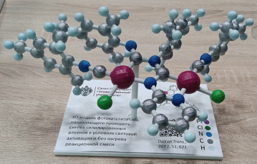 Модель молекулы люминофора
