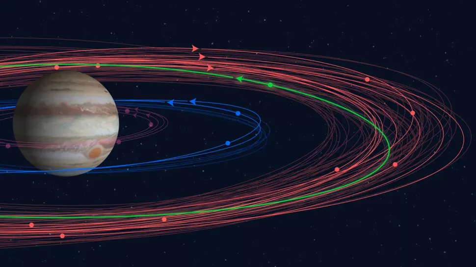 Иллюстрация орбит спутников Юпитера 