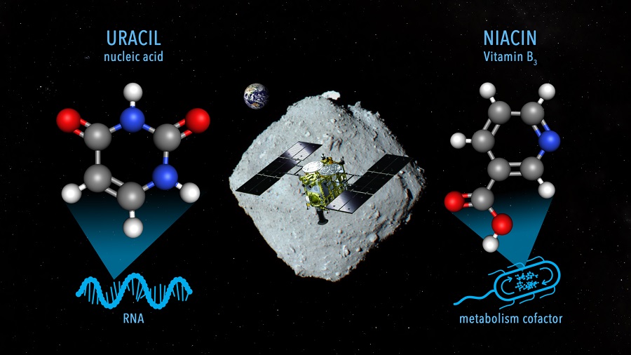 Концептуальное изображение отбора проб материалов на астероиде Рюгу