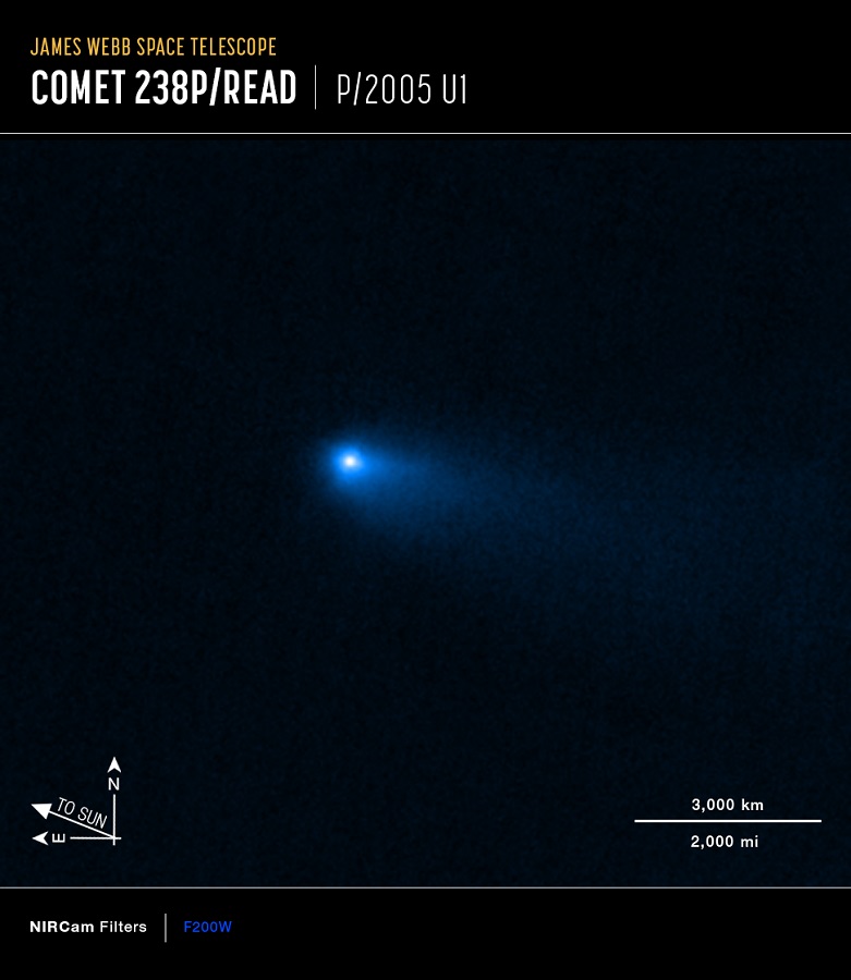 Изображение кометы 238P/Read, полученное камерой NIRCam
