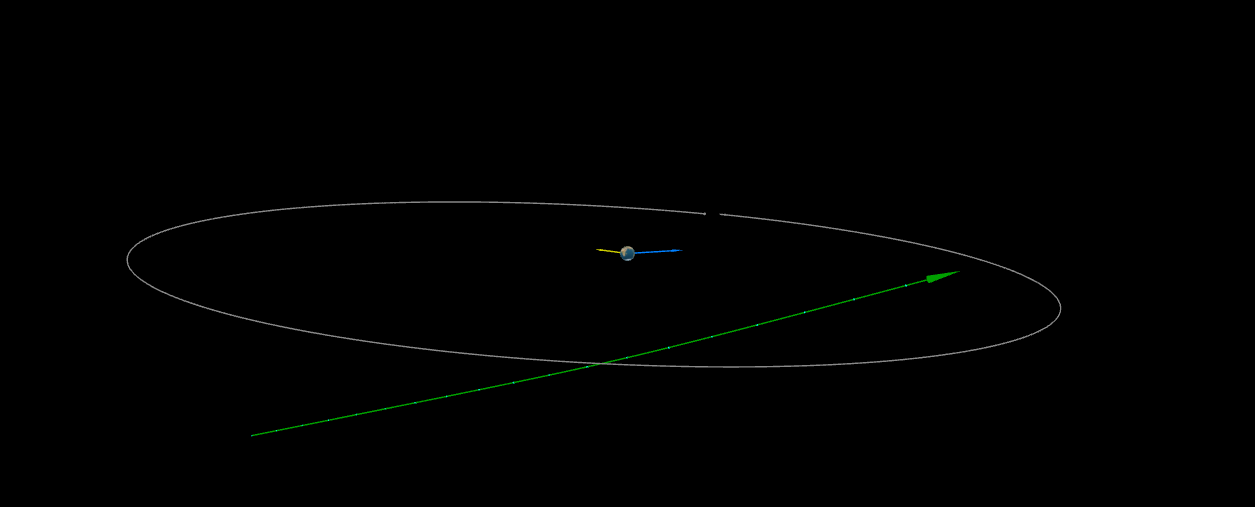 Серый круг представляет собой орбиту Луны, а зеленая линия представляет собой видимую траекторию астероида 2023 NT1.