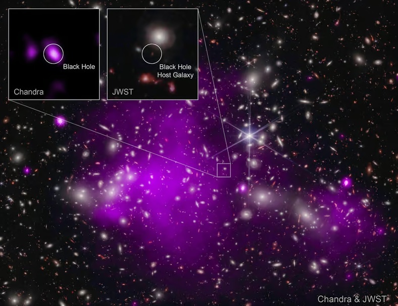Комбинированное изображение области космоса, содержащей галактику UHZ1