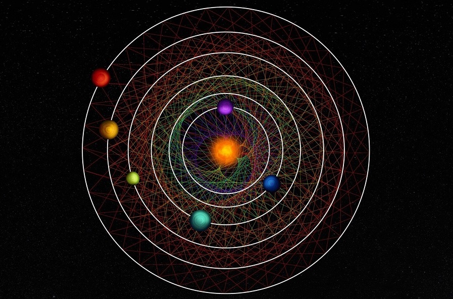 планетная система HD-110067