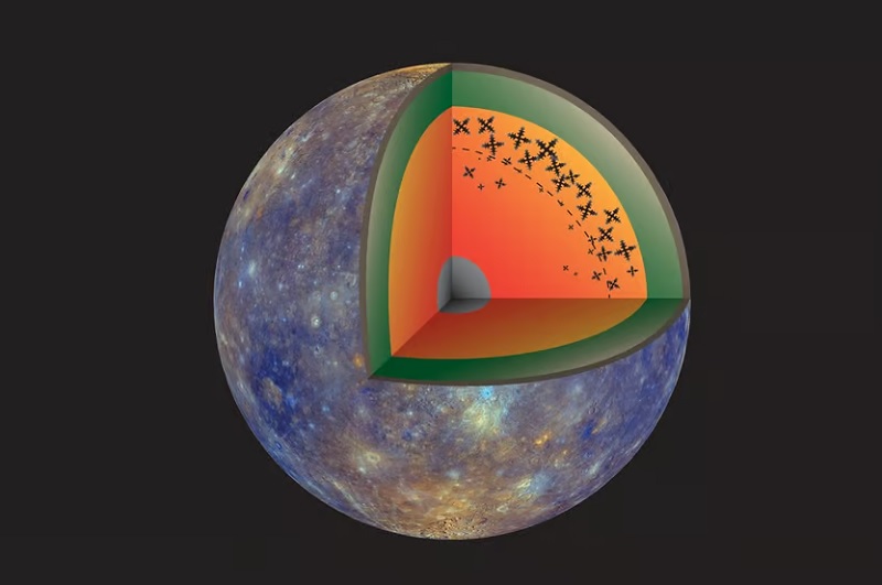 Изображение Меркурия в разрезе