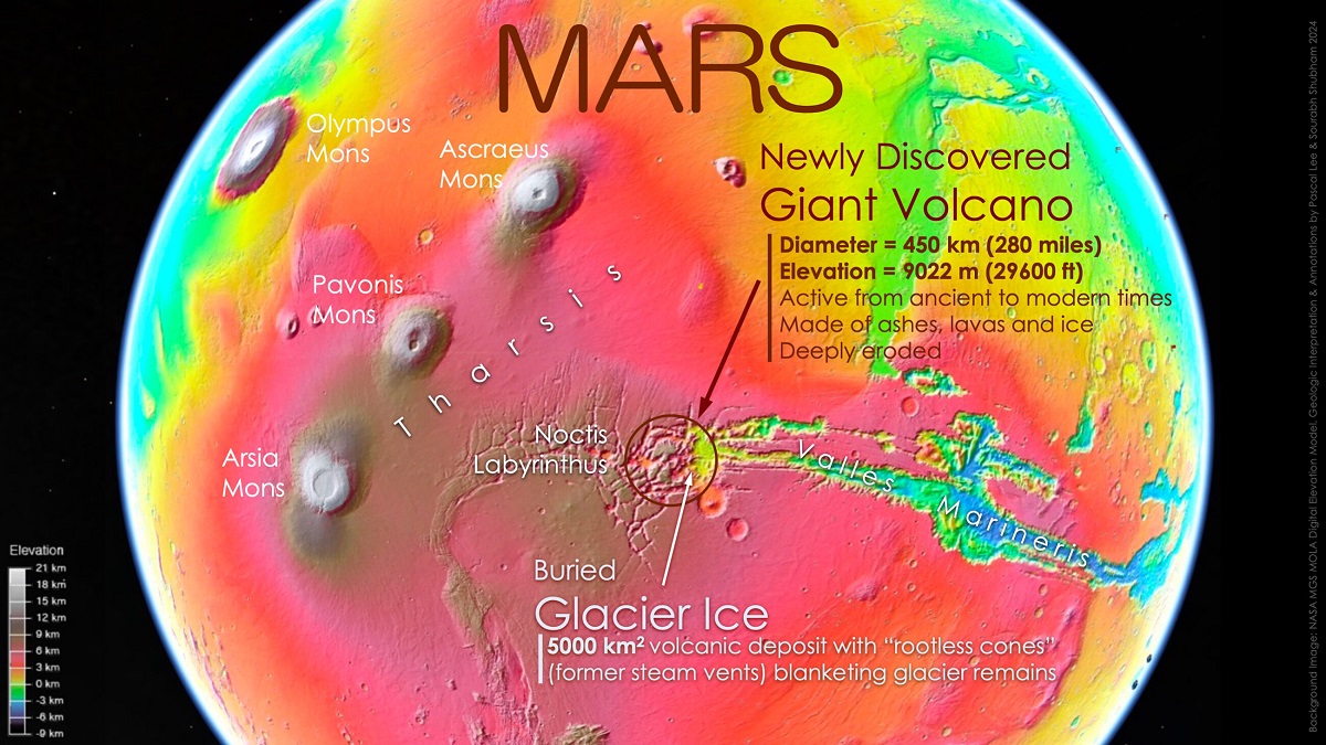 На Марсе обнаружен гигантский вулкан
