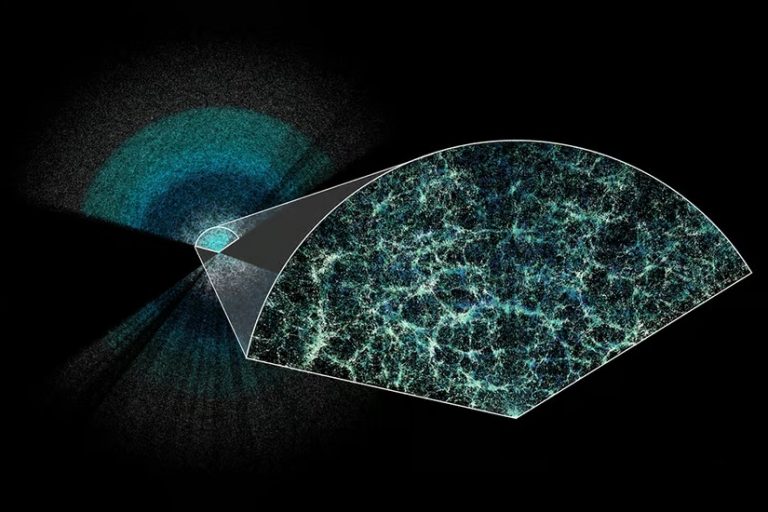 Спектроскопический инструмент темной энергии (DESI)